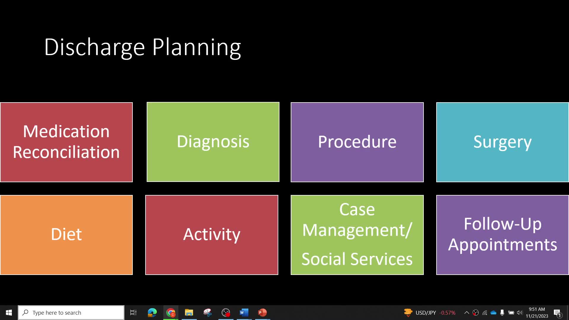 Discharge planning 2/2 | Lumina Media Player