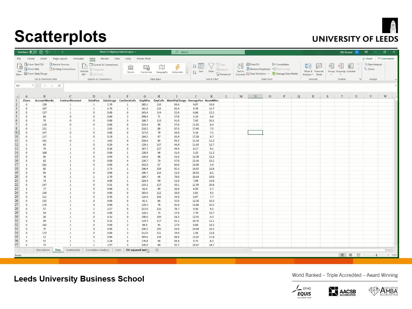 AN300 Week 2 Excel Video Tutorial 2 (Part 2-Scatterplots) | Lumina ...